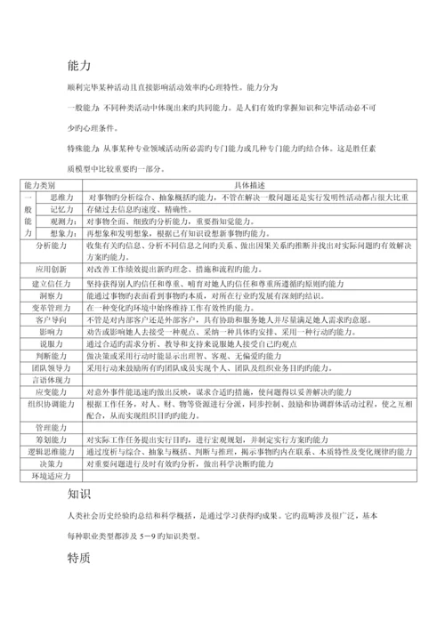 企业招聘实用标准手册.docx