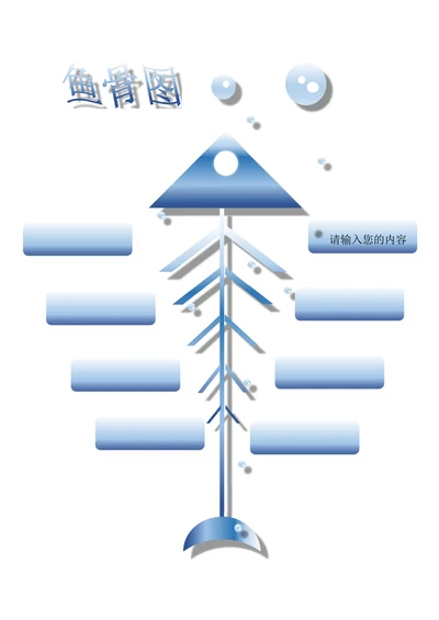鱼骨图关系图结构思维导图