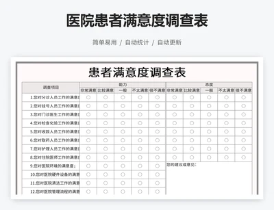 医院患者满意度调查表