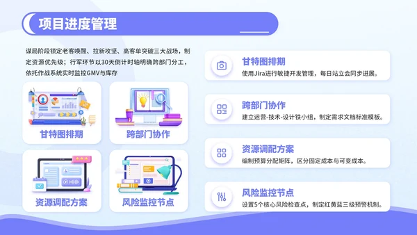 紫色3D风电商促销活动策划PPT模板