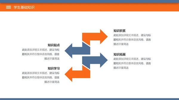 简约教育公开课教学设计教师说课PPT模板