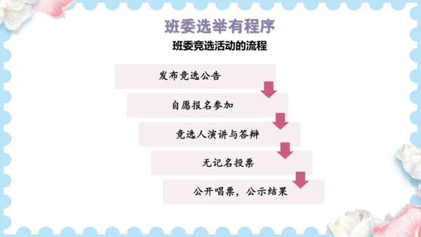 4  选举产生班委会（课件）道德与法治五年级上册