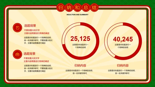 绿色复古港风文学类毕业答辩PPT演示模板
