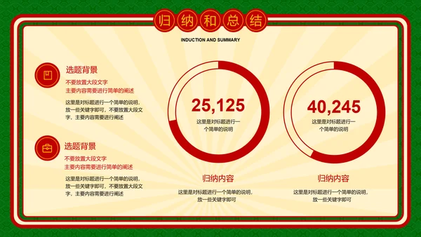 绿色复古港风文学类毕业答辩PPT演示模板