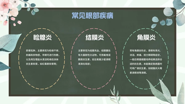 爱眼护眼科普主题教育PPT模板