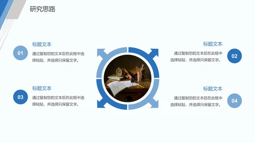 毕业论文答辩通用PPT模板