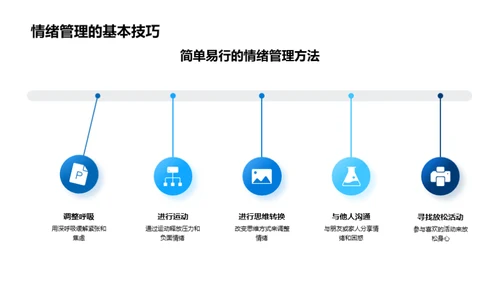 情绪的航程