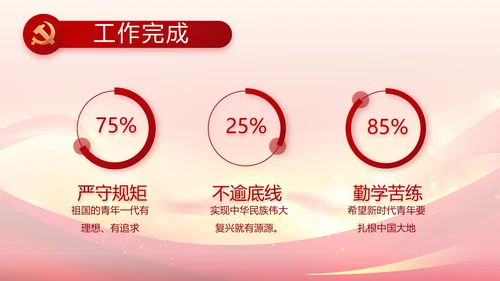 青春正能量团委五四青年节共青团PPT