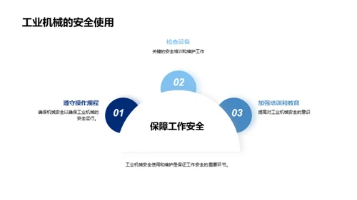 商务风其他行业教学课件PPT模板