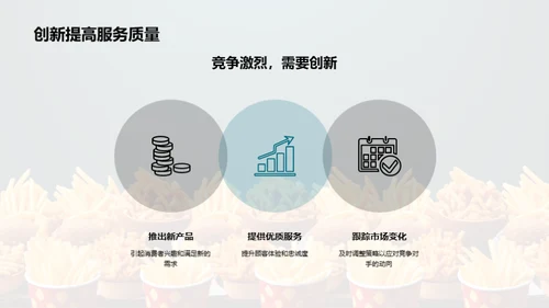 快餐市场：战略与突破