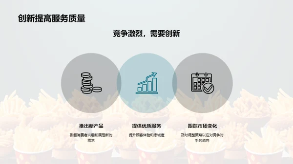 快餐市场：战略与突破