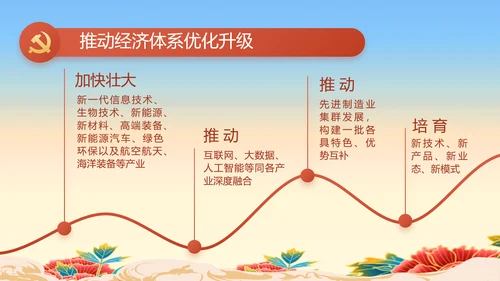 欢庆喜迎国庆节主题班会动态PPT模板