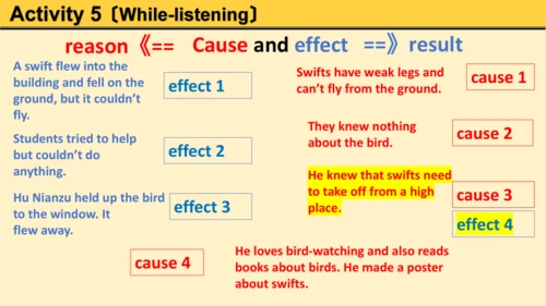 【优质公开课】Module2 More than fun Developing Ideas课件（含音