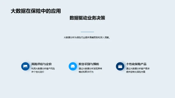 科技驱动保险新纪元