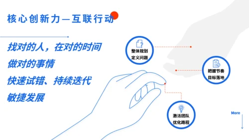 红蓝白简约插画互联网产品介绍PPT模板