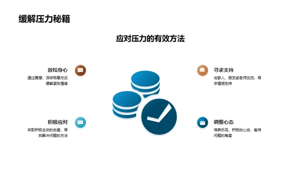 情绪压力与心理健康