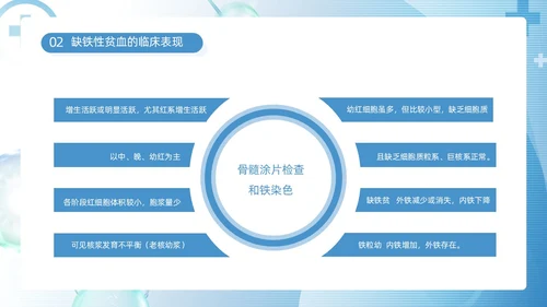 蓝色简约医疗医护缺铁性贫血培训课件动态PPT护理
