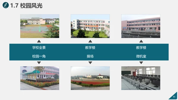 学校简介评优创建自评汇报PPT模板