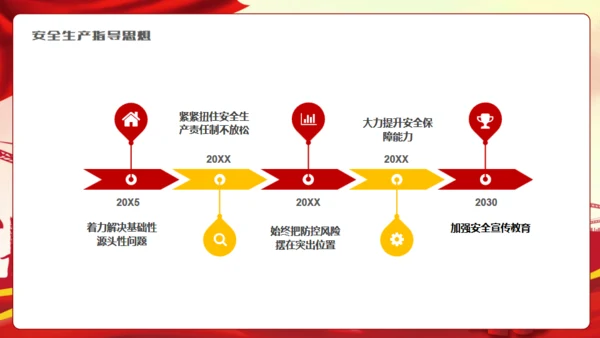 强化安全观念提升安全素质通用PPT模板