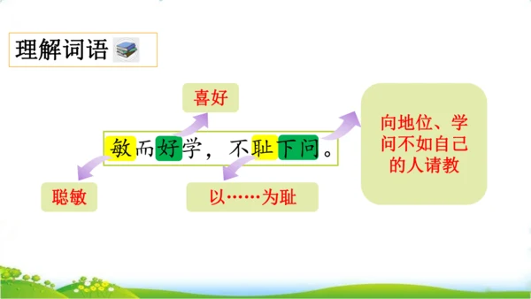 25 古人谈读书一、二课时   课件