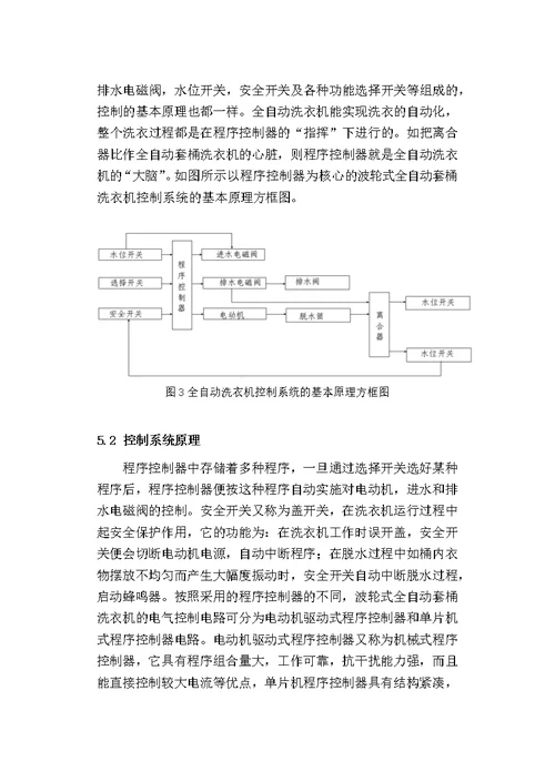 大连工业大学课.程设计