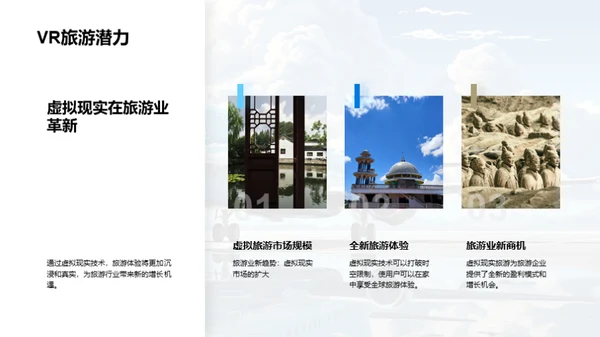 旅游市场全景解析