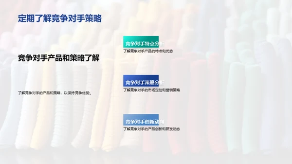 毛织品行业透视