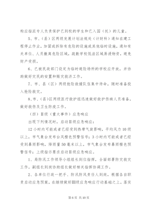 市教育局防汛工作应急预案.docx