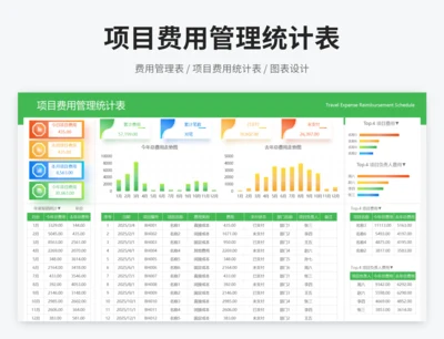 项目费用管理统计表