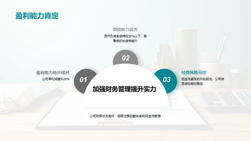 商务风财务金融教学课件PPT模板