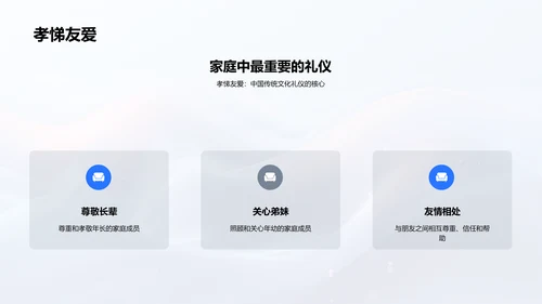 礼仪教育讲座PPT模板