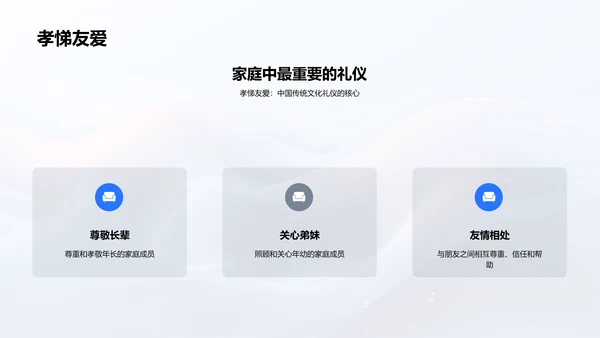 礼仪教育讲座PPT模板