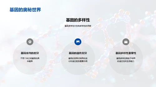 生物多样性全解