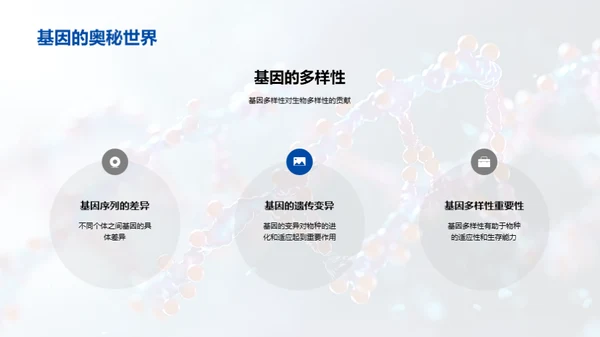 生物多样性全解