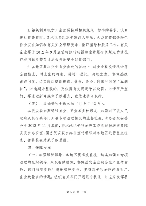 铝镁专项整治方案.docx