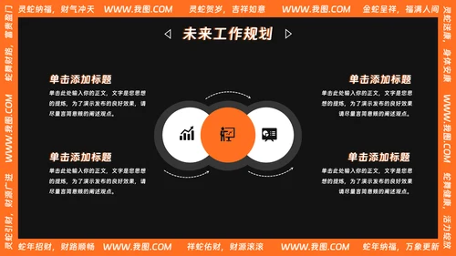 可爱卡通风蛇年年终总结汇报PPT
