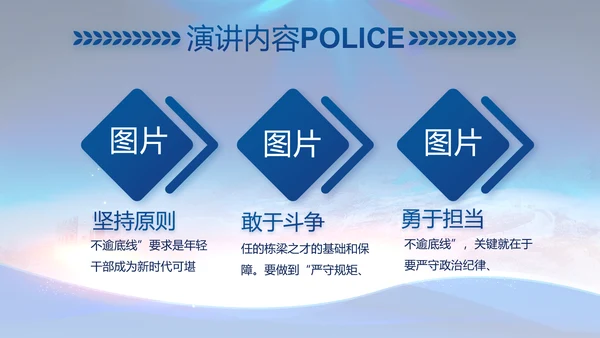 蓝色大气警察公安工作总结汇报PPT