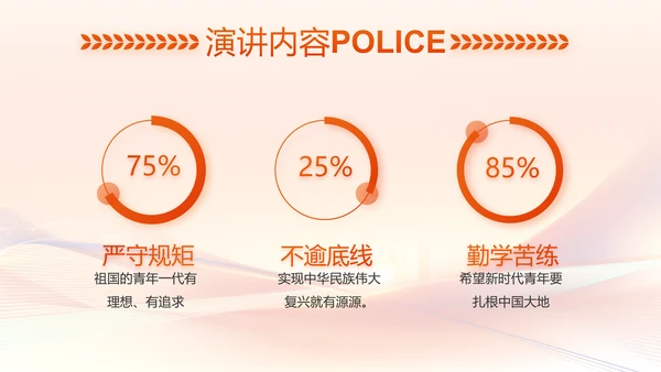 红色大气公安人民警察工作总结PPT