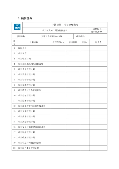 部实施计划书科技.docx