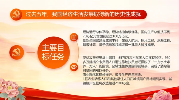 弘扬伟大建党精神七一讲话精神PPT