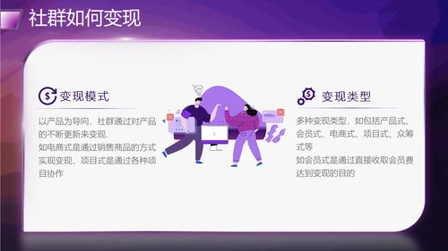 社群运营流程及策略PPT模板
