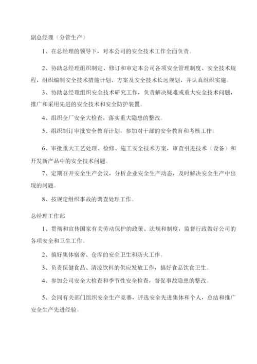 岗位安全责任清单.docx