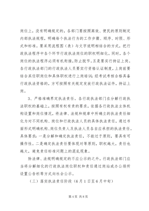 镇推行行政执法责任制实施方案 (2).docx