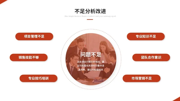 红色简约商务个人工作汇报工作总结工作报告述职报告ppt模板