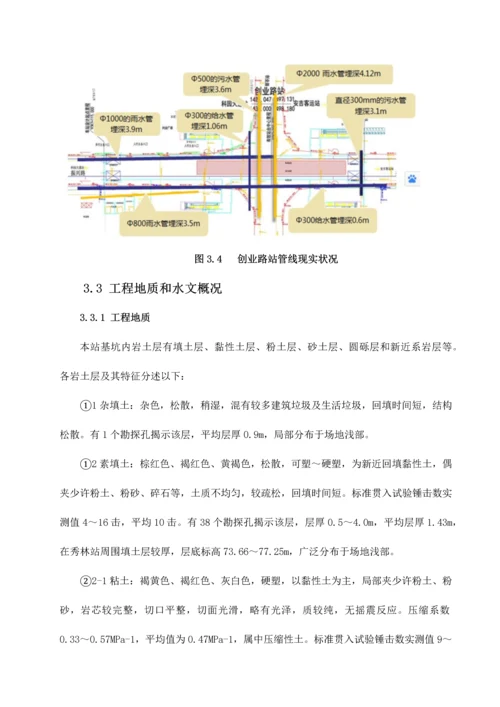 地铁车站基坑降水综合标准施工专业方案.docx