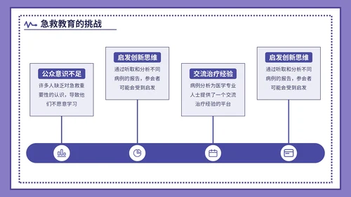 紫色插画风世界急救日主题活动PPT模版