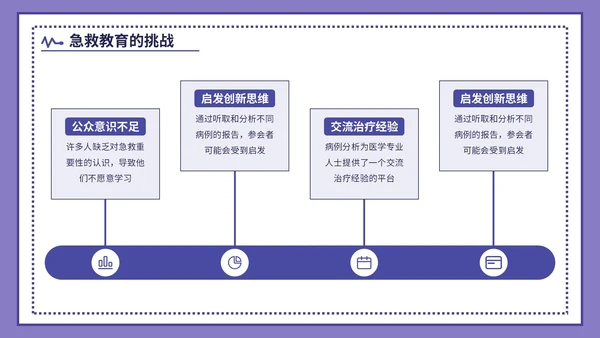 紫色插画风世界急救日主题活动PPT模版