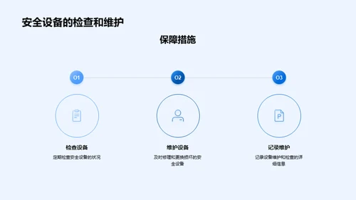 化学实验，安全先行