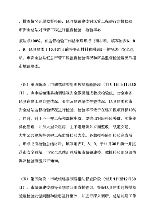 活动专项方案之督查检查工作专项方案.docx