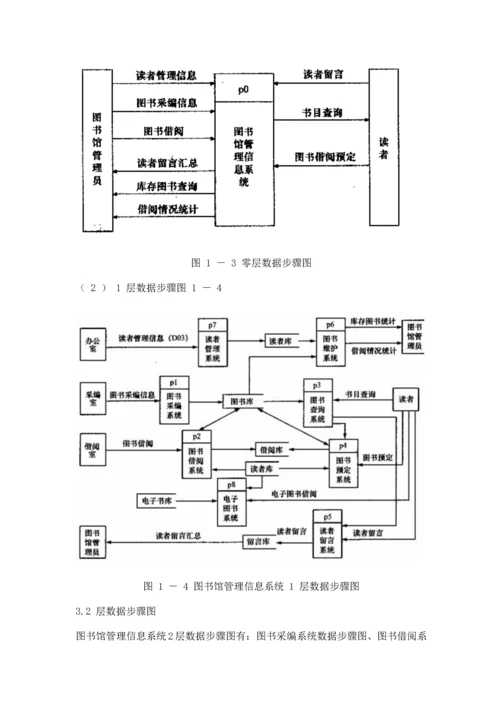 图书综合管理系统数据综合流程图.docx